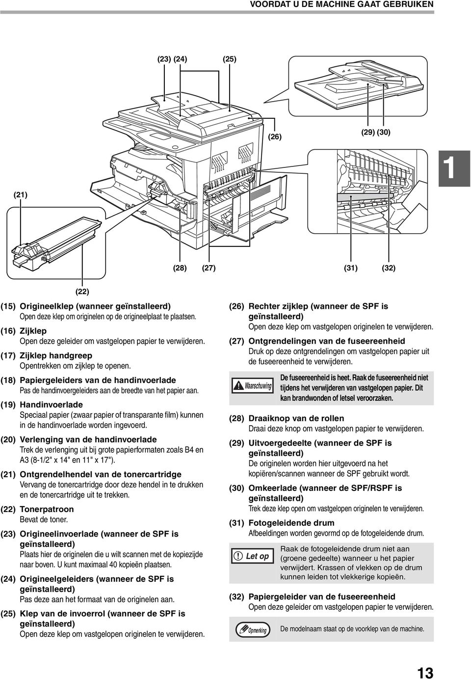 (8) Papiergeleiders van de handinvoerlade Pas de handinvoergeleiders aan de breedte van het papier aan.