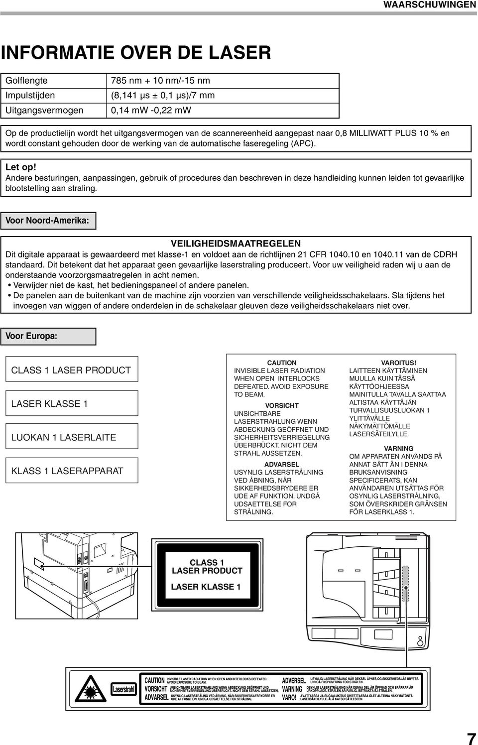 Andere besturingen, aanpassingen, gebruik of procedures dan beschreven in deze handleiding kunnen leiden tot gevaarlijke blootstelling aan straling.