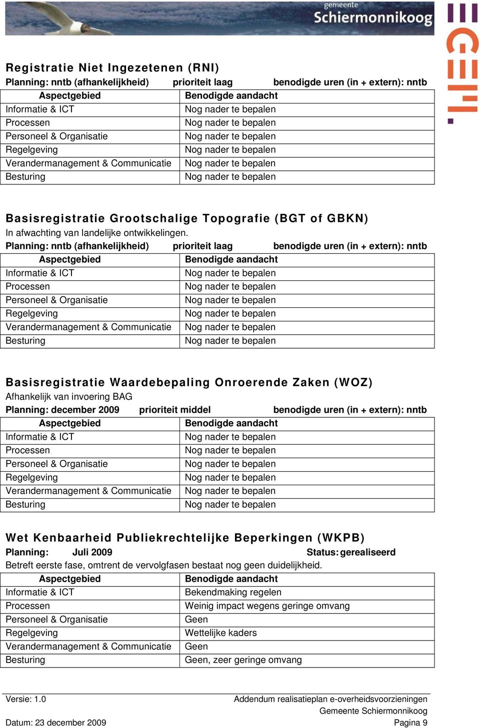 Planning: nntb (afhankelijkheid) prioriteit laag benodigde uren (in + extern): nntb Verandermanagement & Communicatie Basisregistratie Waardebepaling Onroerende Zaken (WOZ) Afhankelijk van invoering