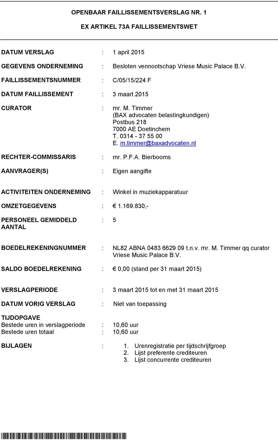 169.830,- PERSONEEL GEMIDDELD AANTAL : 5 BOEDELREKENINGNUMMER : NL82 ABNA 0483 6629 09 t.n.v. mr. M. Timmer qq curator Vr