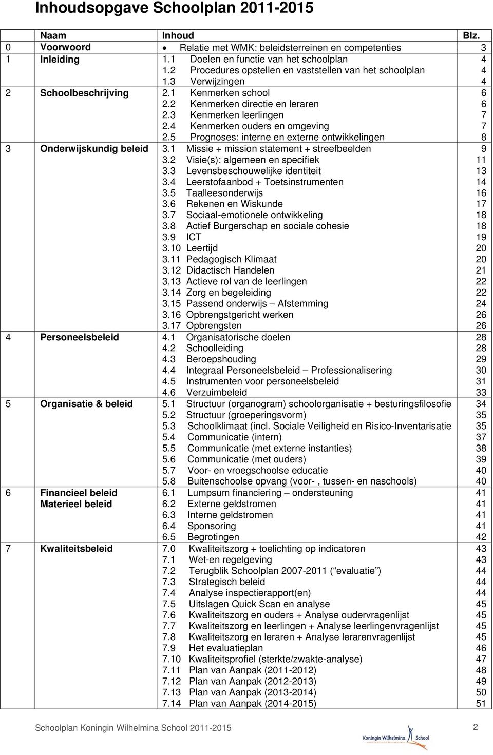 4 Kenmerken ouders en omgeving 2.5 Prognoses: interne en externe ontwikkelingen 3 Onderwijskundig beleid 3.1 Missie + mission statement + streefbeelden 3.2 Visie(s): algemeen en specifiek 3.