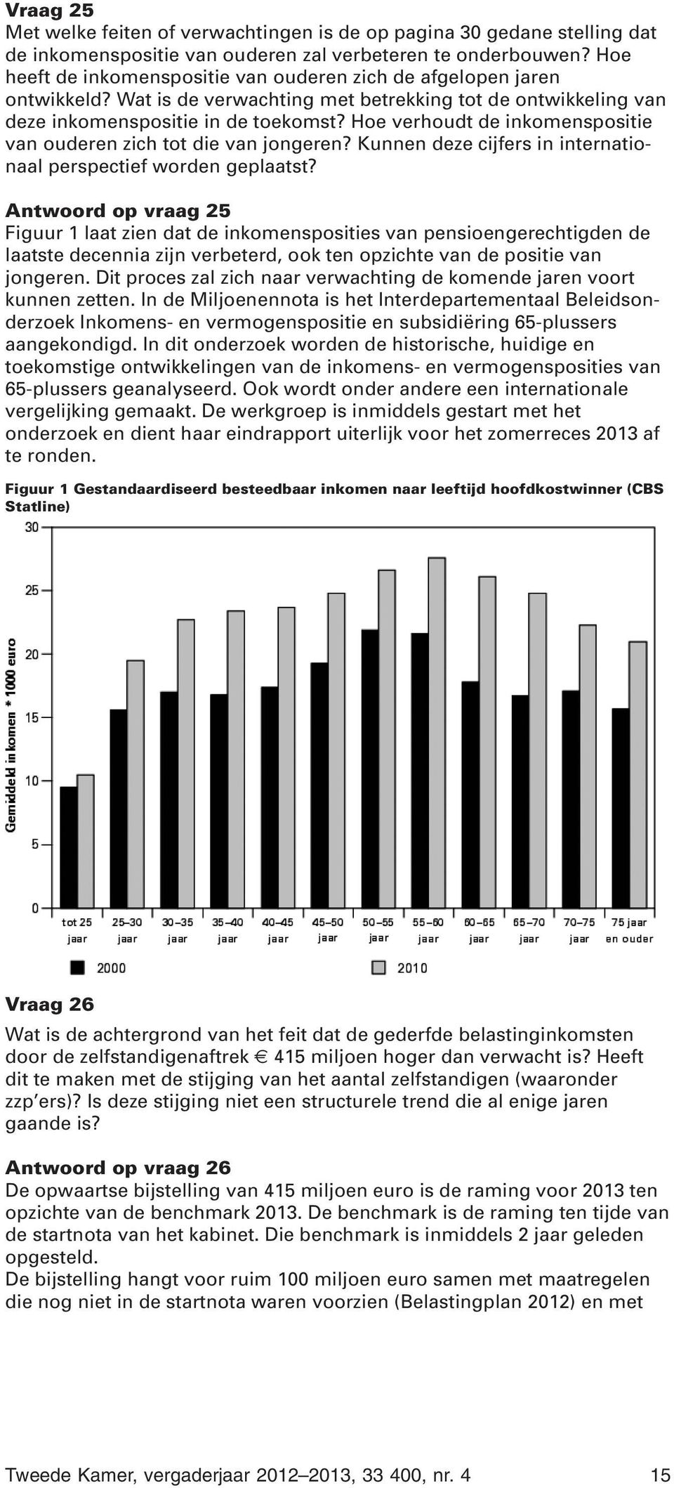 Hoe verhoudt de inkomenspositie van ouderen zich tot die van jongeren? Kunnen deze cijfers in internationaal perspectief worden geplaatst?