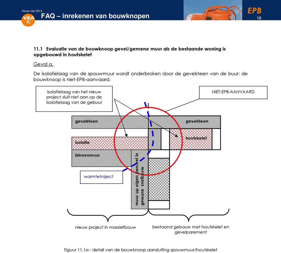 isolatielaag van het nieuw project sluit niet aan op de isolatielaag van de gebuur NIET-EPB-AANVAARD gevelsteen gevelsteen isolatie houtskelet