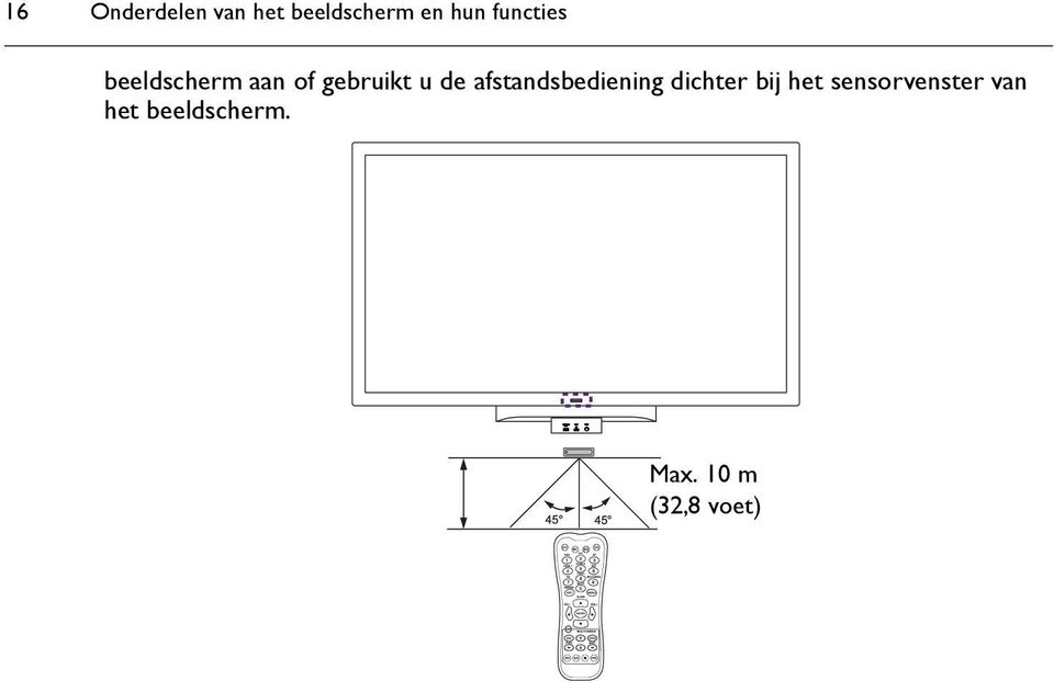 afstandsbediening dichter bij het