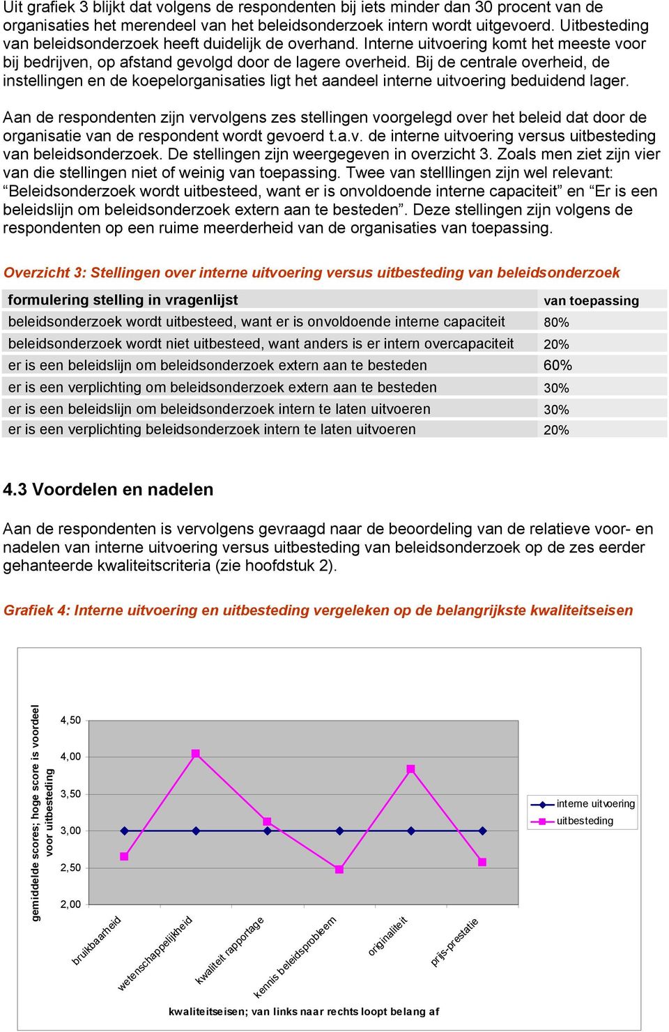 Bij de centrale overheid, de instellingen en de koepelorganisaties ligt het aandeel interne uitvoering beduidend lager.