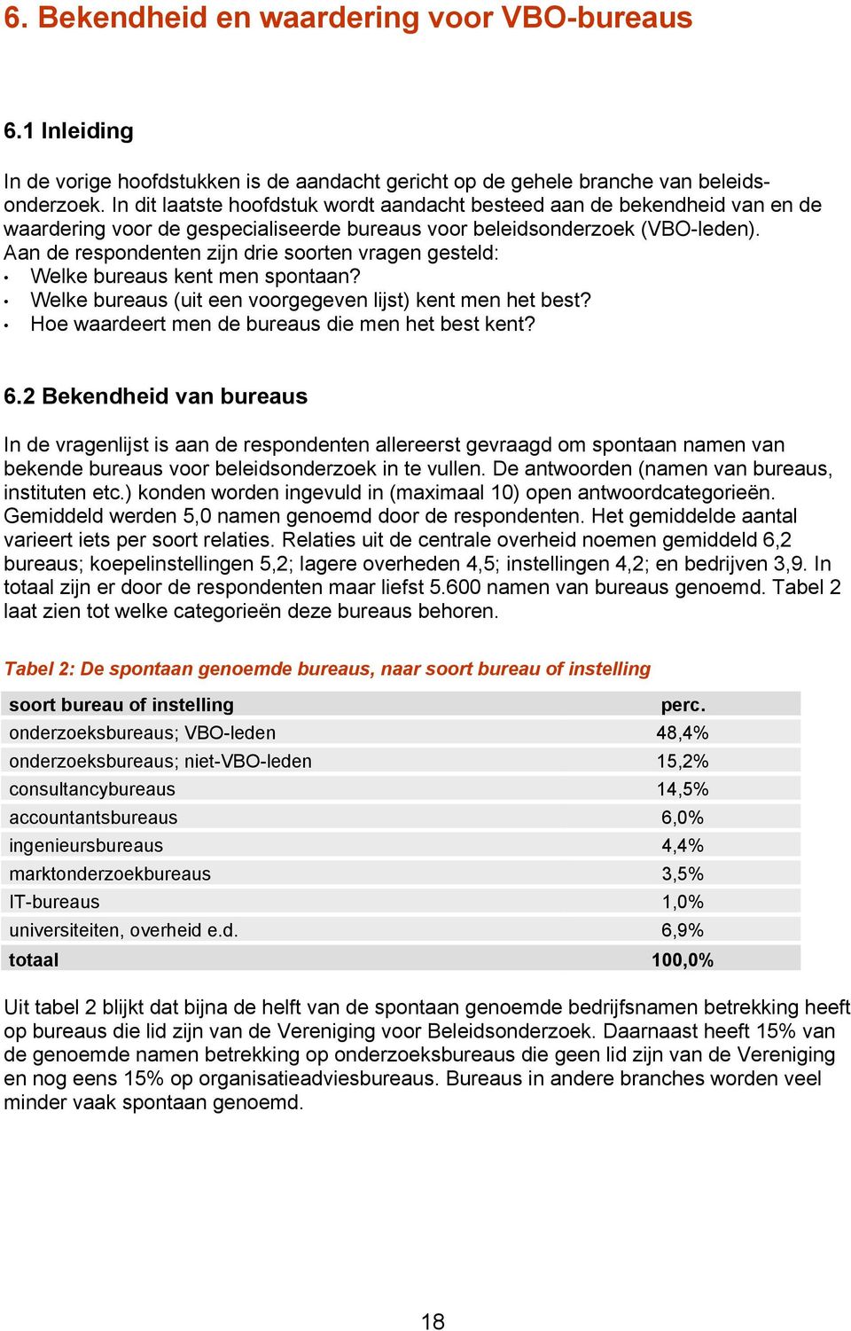 Aan de respondenten zijn drie soorten vragen gesteld: Welke bureaus kent men spontaan? Welke bureaus (uit een voorgegeven lijst) kent men het best? Hoe waardeert men de bureaus die men het best kent?