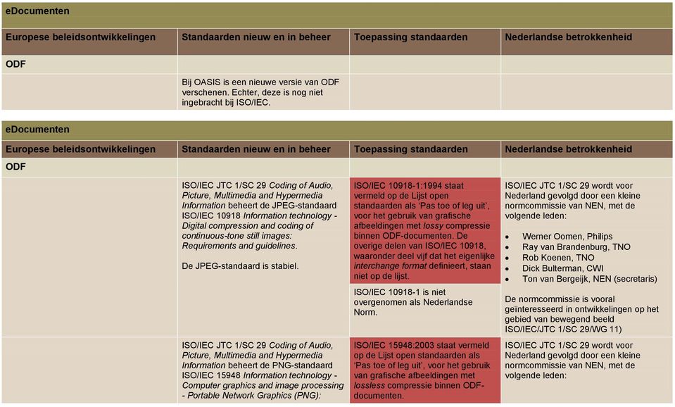 continuous-tone still images: Requirements and guidelines. De JPEG-standaard is stabiel.