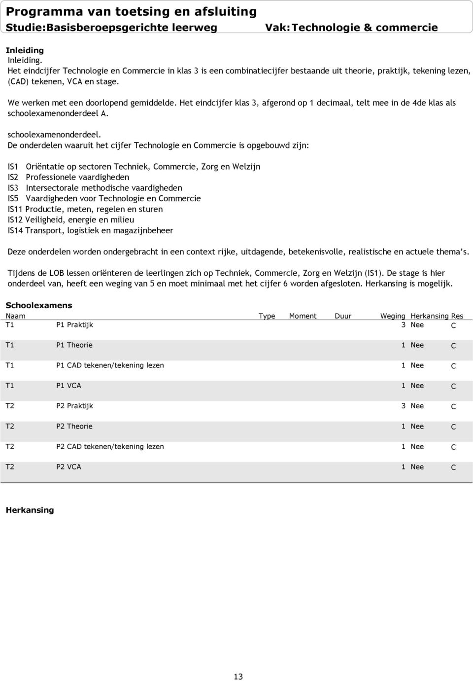 Het eindcijfer klas 3, afgerond op 1 decimaal, telt mee in de 4de klas als schoolexamenonderdeel.