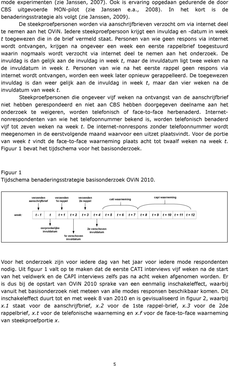 Iedere steekproefpersoon krijgt een invuldag en -datum in week t toegewezen die in de brief vermeld staat.