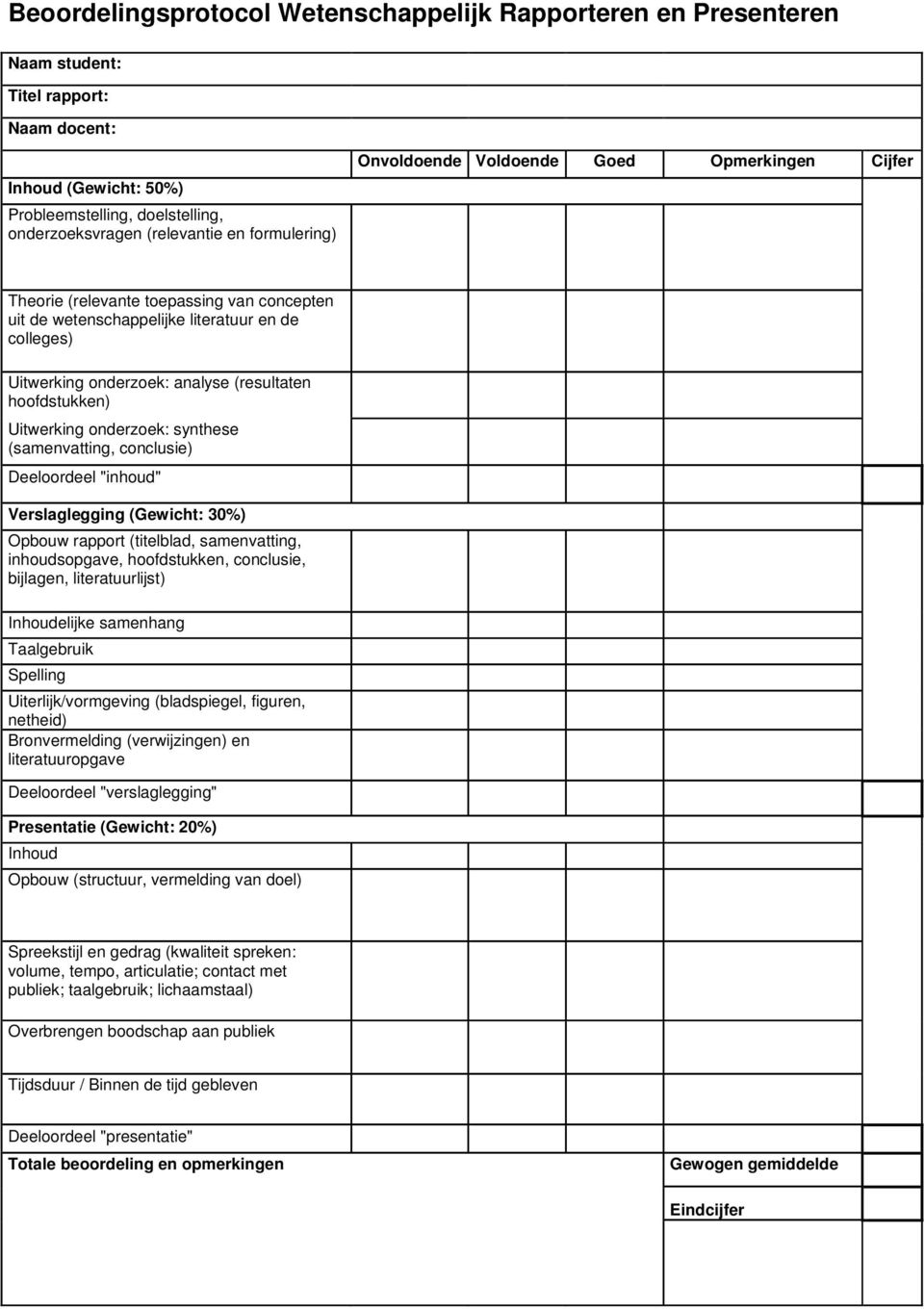 hoofdstukken) Uitwerking onderzoek: synthese (samenvatting, conclusie) Deeloordeel "inhoud" Verslaglegging (Gewicht: 30%) Opbouw rapport (titelblad, samenvatting, inhoudsopgave, hoofdstukken,