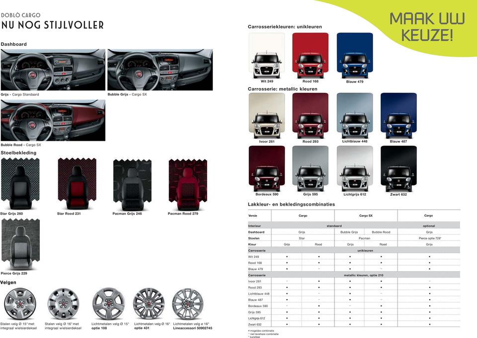 Grijs 595 Lichtgrijs 612 Zwart 632 Lakkleur- en bekledingscombinaties Star Grijs 260 Star Rood 231 Pacman Grijs 246 Pacman Rood 279 Versie Cargo Cargo SX Cargo Interieur standaard optional Dashboard