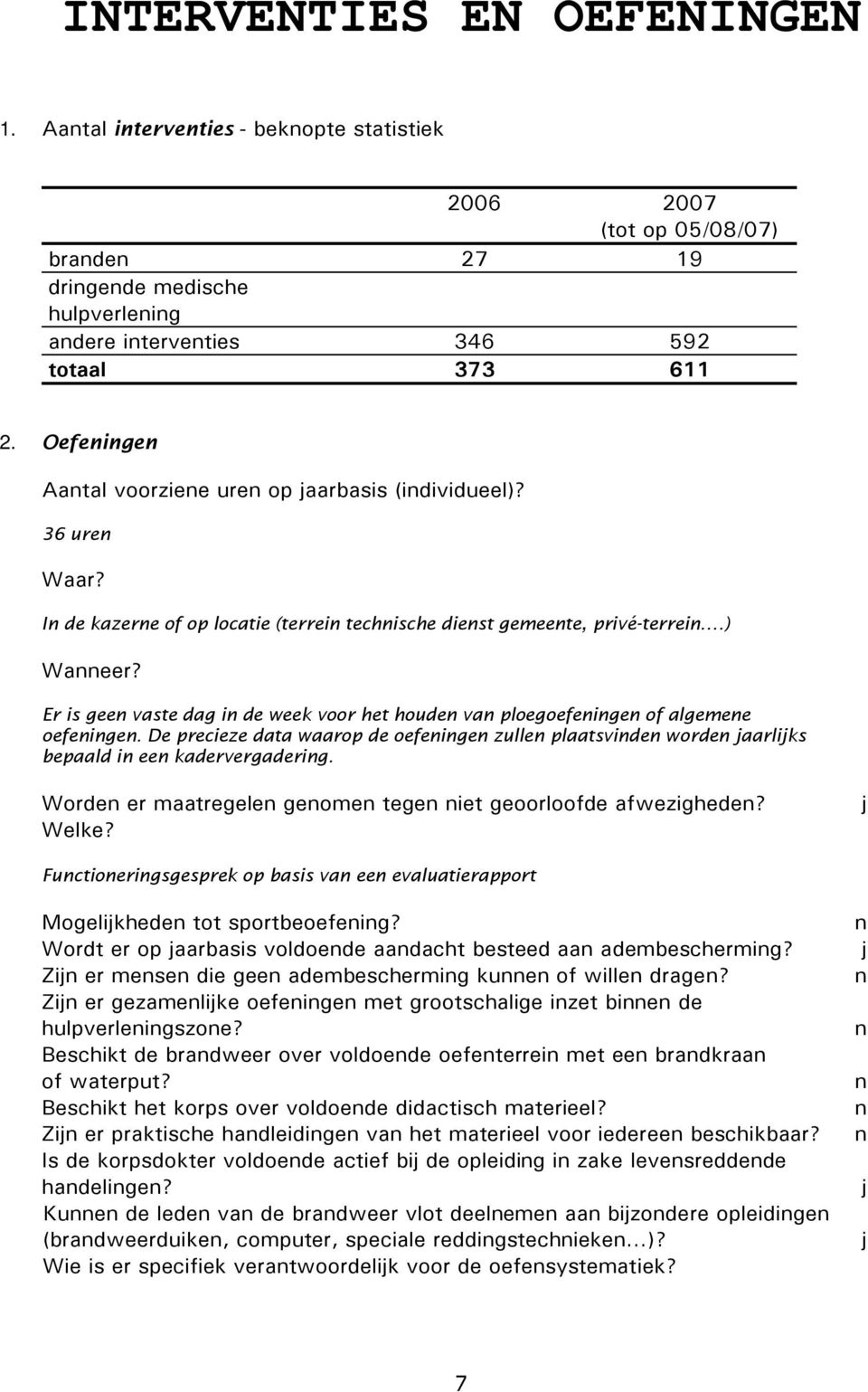 Er is gee vaste dag i de week voor het houde va ploegoefeige of algemee oefeige. De precieze data waarop de oefeige zulle plaatsvide worde aarliks bepaald i ee kadervergaderig.