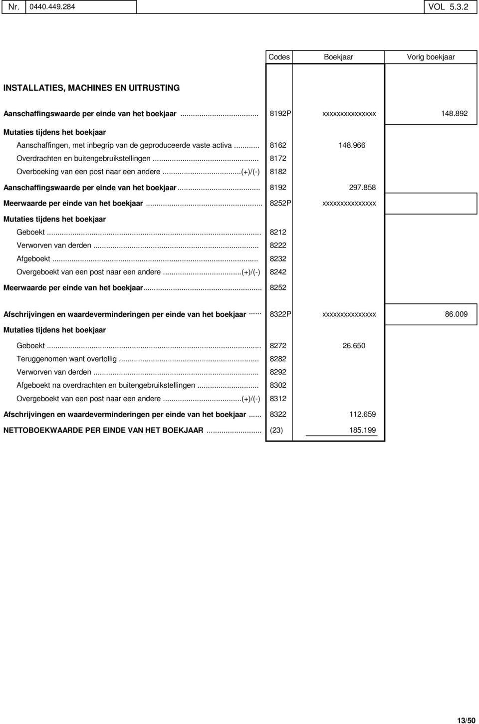 ..(+)/(-) 8182 Aanschaffingswaarde per einde van het boekjaar...... Meerwaarde per einde van het boekjaar...... Mutaties tijdens het boekjaar 8192 8252P 297.858 xxxxxxxxxxxxxxx Geboekt.