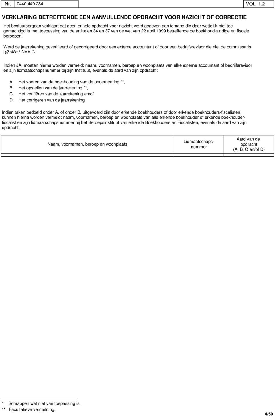 gemachtigd is met toepassing van de artikelen 34 en 37 van de wet van 22 april 1999 betreffende de boekhoudkundige en fiscale beroepen.