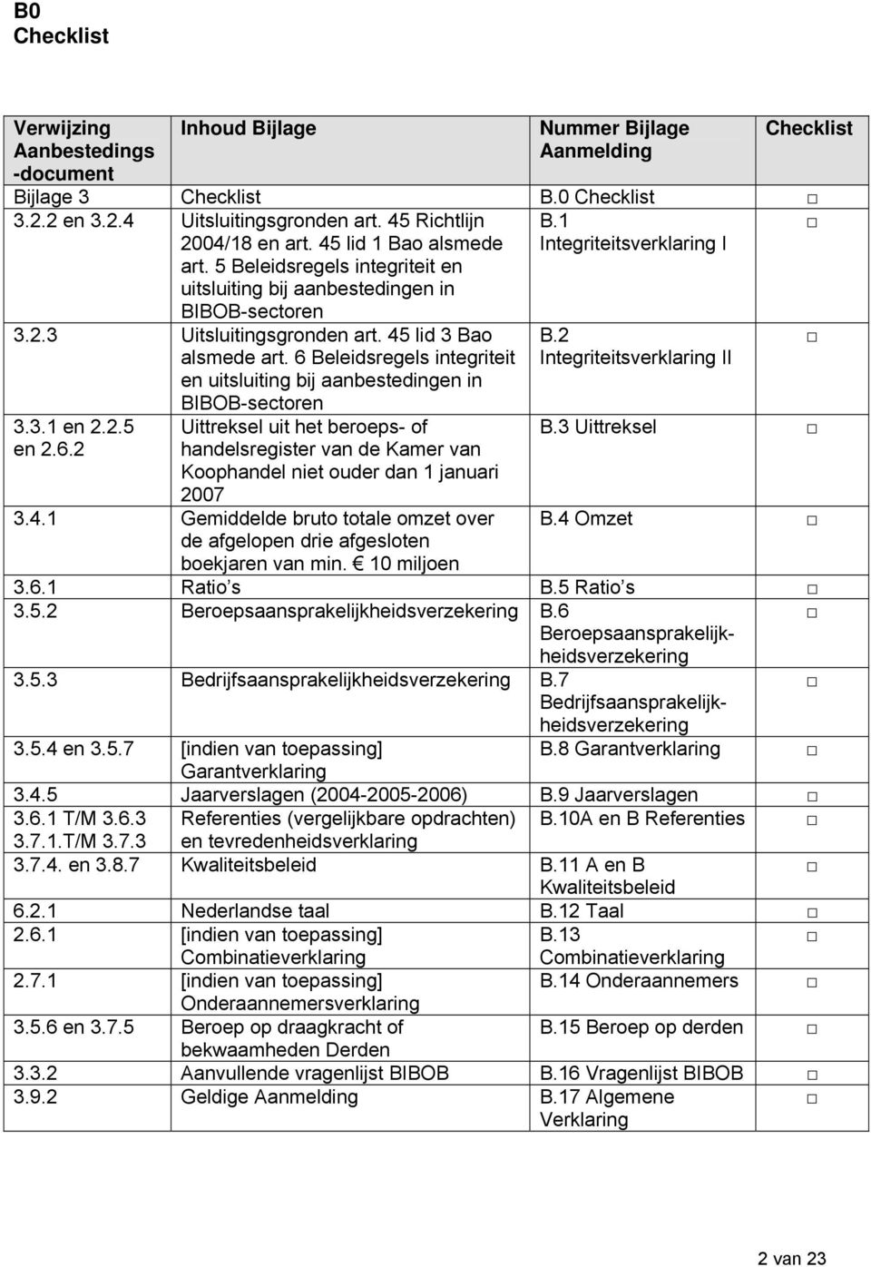 45 lid 3 Bao alsmede art. 6 Beleidsregels integriteit en uitsluiting bij aanbestedingen in BIBOB-sectoren 3.3.1 en 2.2.5 en 2.6.2 Uittreksel uit het beroeps- of handelsregister van de Kamer van Koophandel niet ouder dan 1 januari 2007 3.