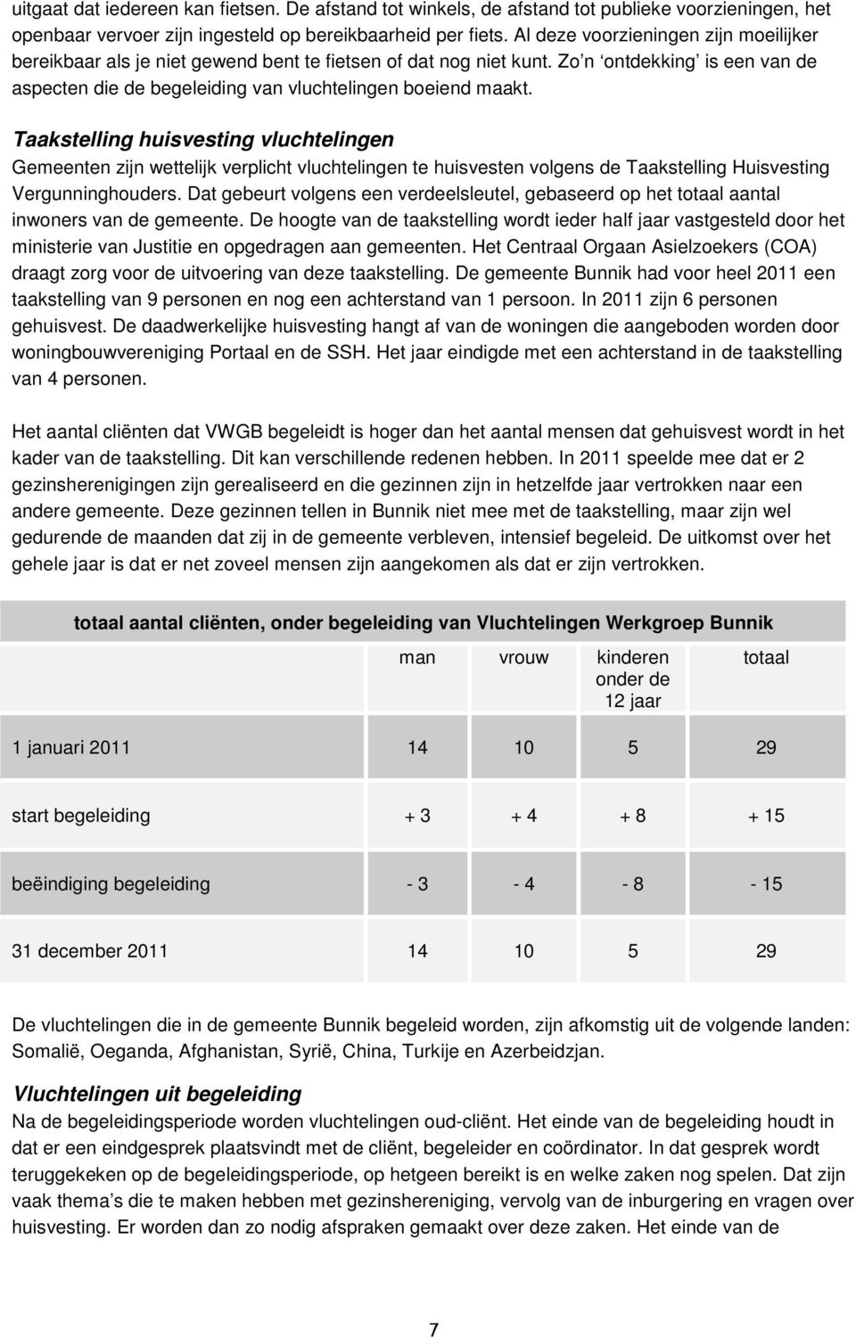 Taakstelling huisvesting vluchtelingen Gemeenten zijn wettelijk verplicht vluchtelingen te huisvesten volgens de Taakstelling Huisvesting Vergunninghouders.