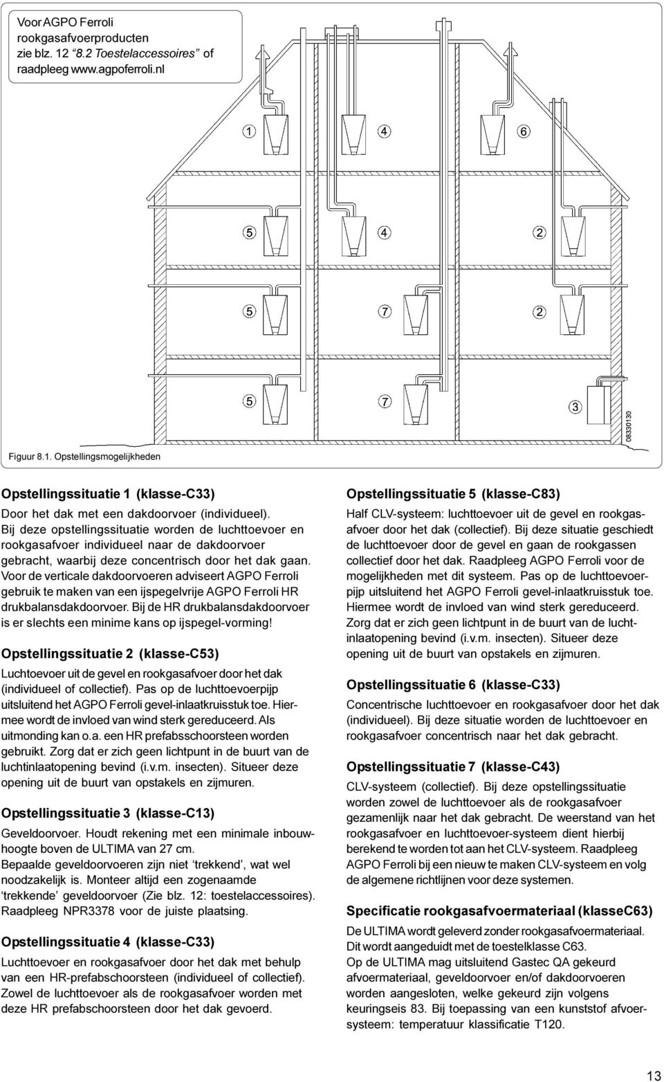 Voor de verticale dakdoorvoeren adviseert AGPO Ferroli gebruik te maken van een ijspegelvrije AGPO Ferroli HR drukbalansdakdoorvoer.