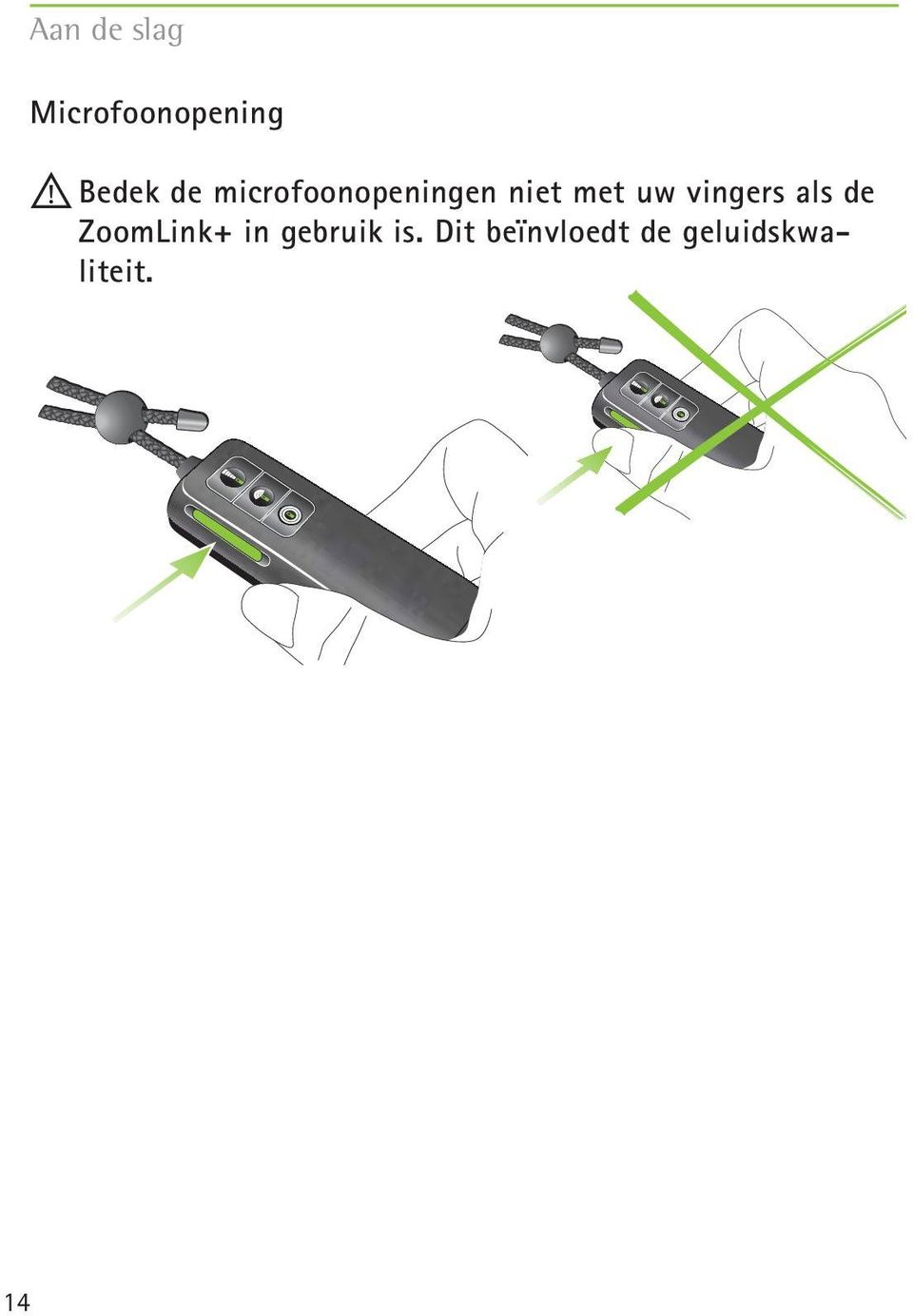 vingers als de ZoomLink+ in gebruik