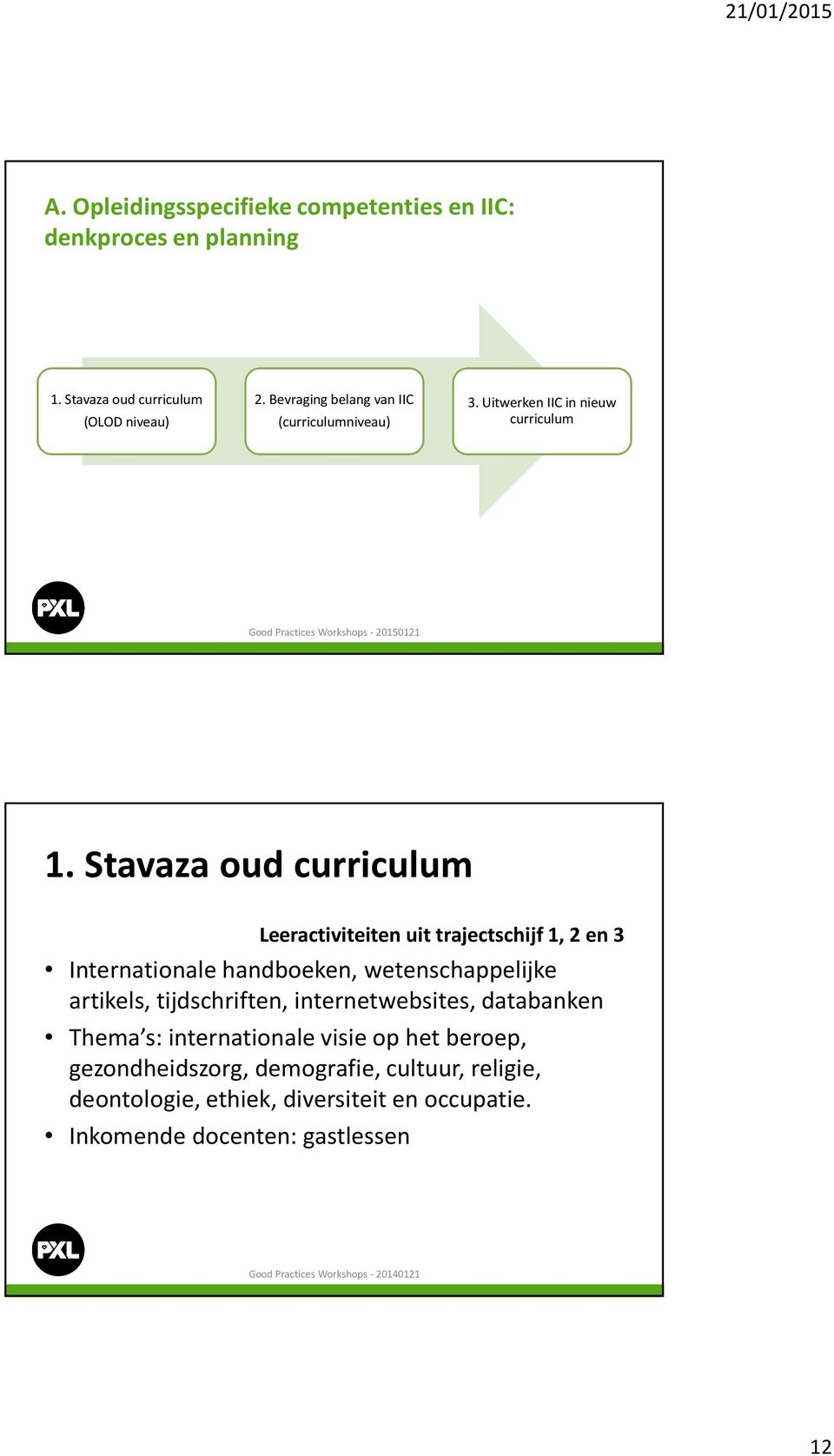 Stavaza oud curriculum Leeractiviteiten uit trajectschijf 1, 2 en 3 Internationale handboeken, wetenschappelijke artikels, tijdschriften,