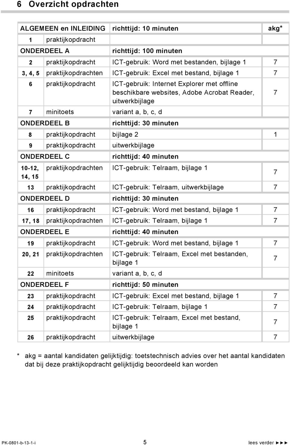 variant a, b, c, d ONDERDEEL B richttijd: 30 minuten 8 praktijkopdracht bijlage 2 1 9 praktijkopdracht uitwerkbijlage ONDERDEEL C 10-12, 14, 15 richttijd: 40 minuten praktijkopdrachten ICT-gebruik: