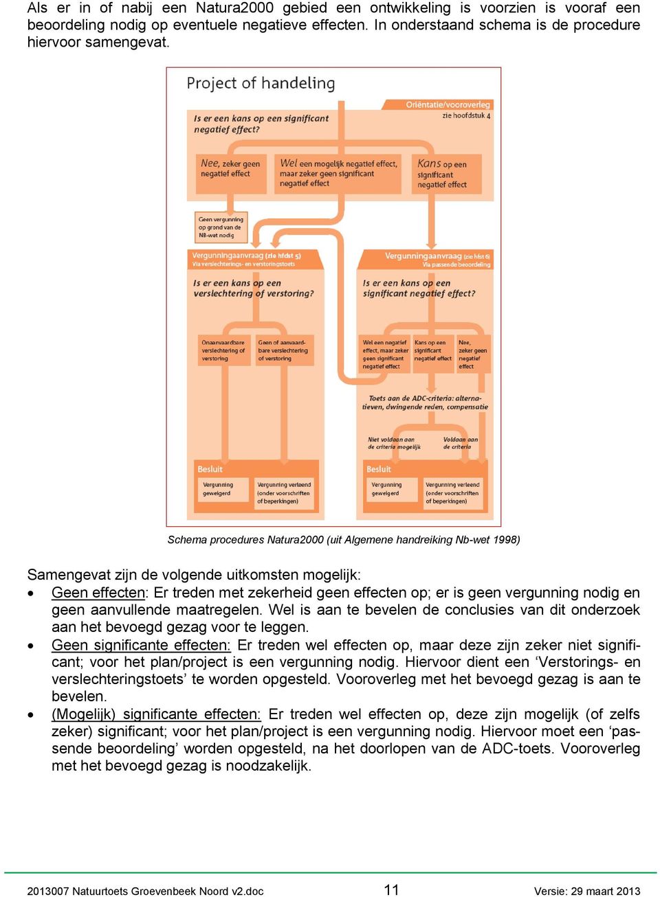 nodig en geen aanvullende maatregelen. Wel is aan te bevelen de conclusies van dit onderzoek aan het bevoegd gezag voor te leggen.