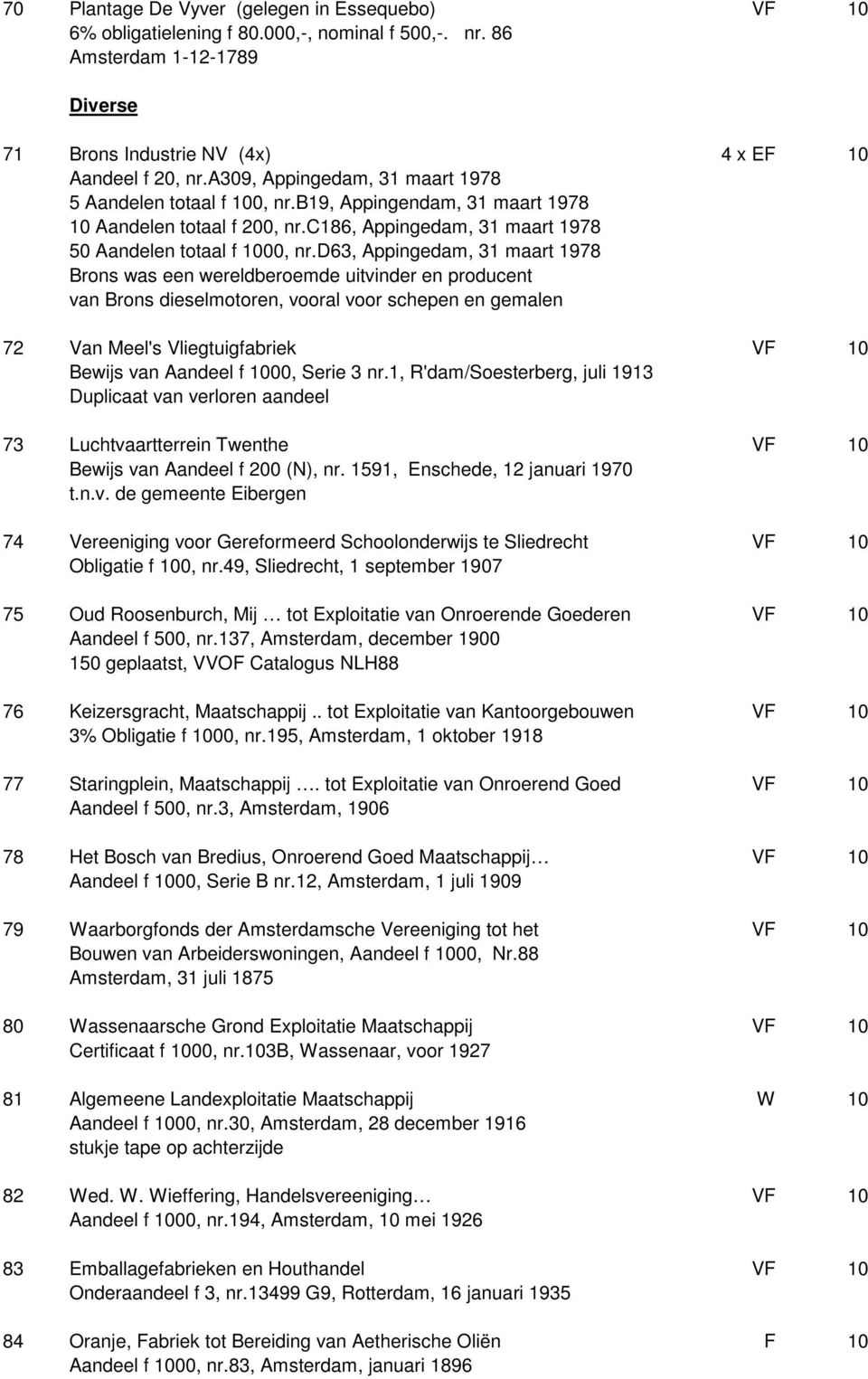 d63, Appingedam, 31 maart 1978 Brons was een wereldberoemde uitvinder en producent van Brons dieselmotoren, vooral voor schepen en gemalen 72 Van Meel's Vliegtuigfabriek VF 10 Bewijs van Aandeel f