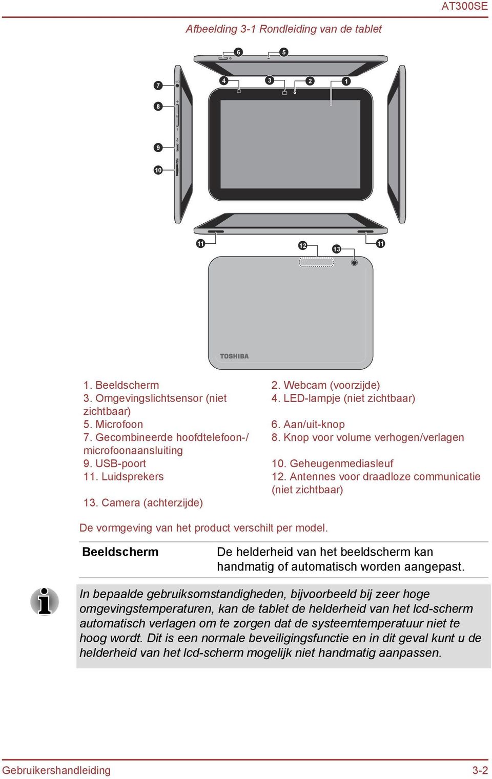 Antennes voor draadloze communicatie (niet zichtbaar) 13. Camera (achterzijde) De vormgeving van het product verschilt per model.