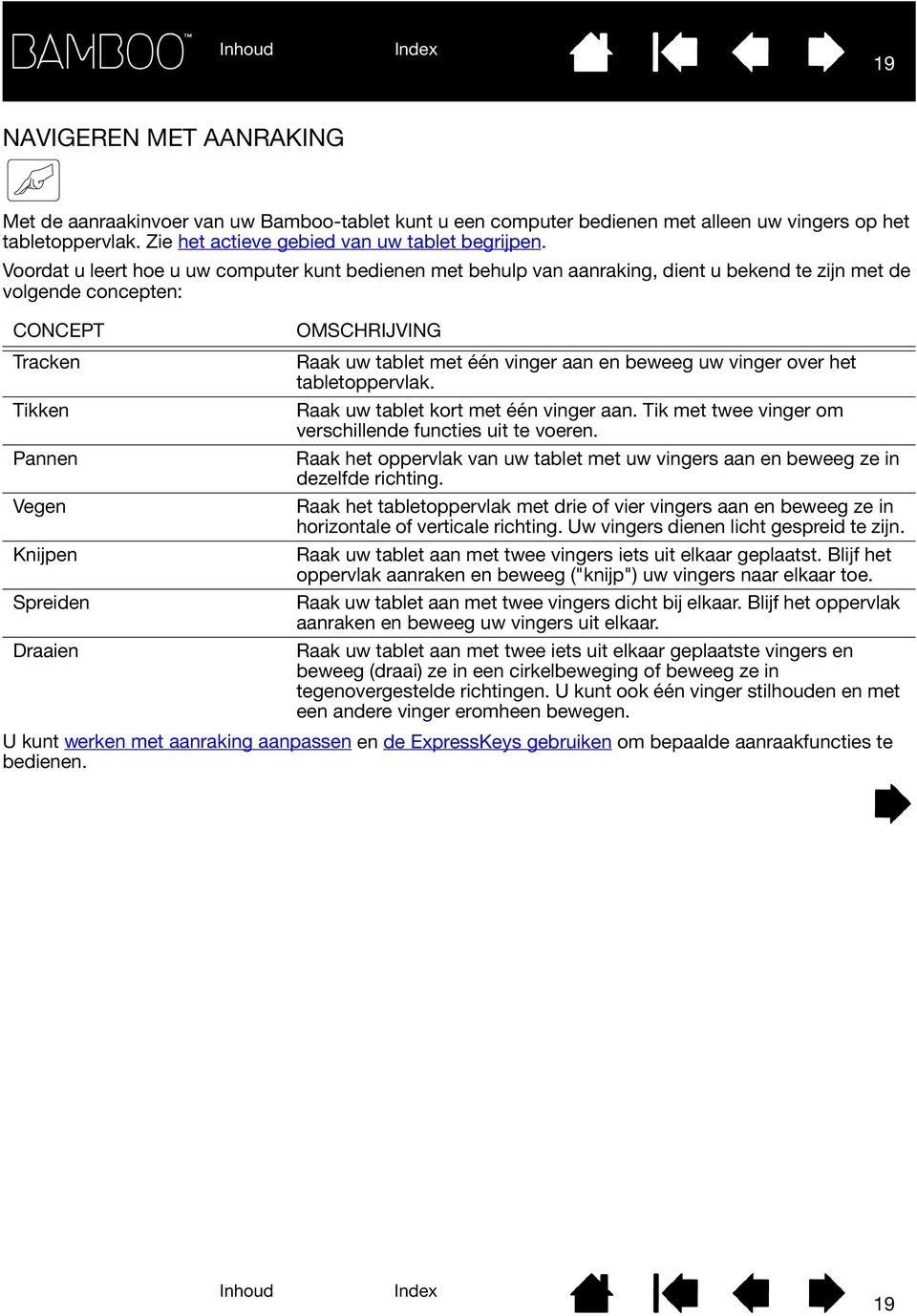 Raak uw tablet met één vinger aan en beweeg uw vinger over het tabletoppervlak. Raak uw tablet kort met één vinger aan. Tik met twee vinger om verschillende functies uit te voeren.