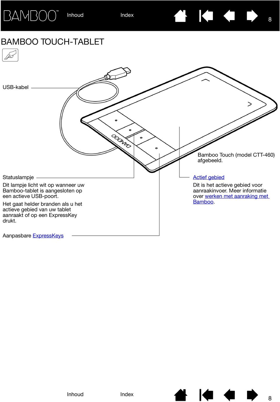 Het gaat helder branden als u het actieve gebied van uw tablet aanraakt of op een ExpressKey drukt.