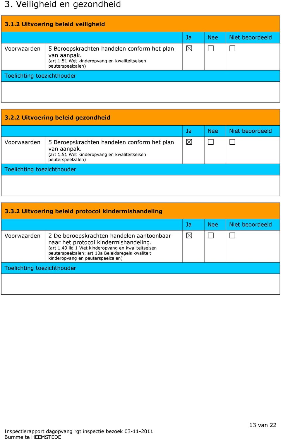 2 Uitvoering beleid gezondheid 5 Beroepskrachten handelen conform het plan van aanpak. (art 1.