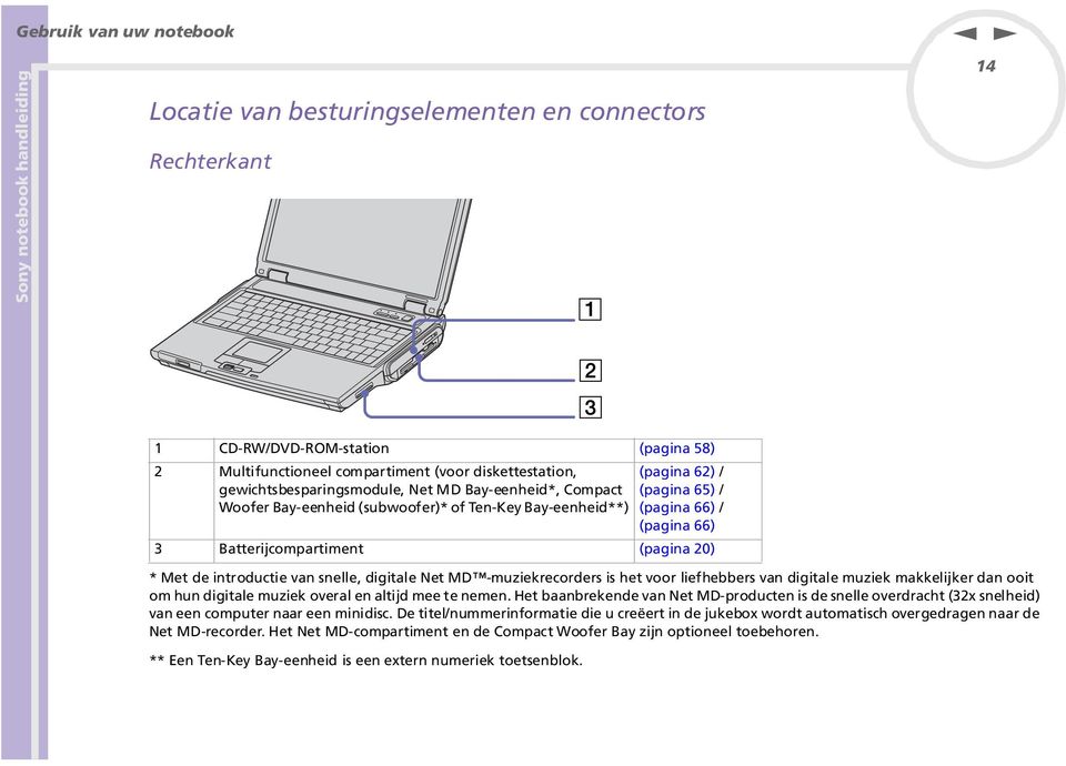 ooit om hu digitale muziek overal e altijd mee te eme. Het baabrekede va et MD-producte is de selle overdracht (32x selheid) va ee computer aar ee miidisc.