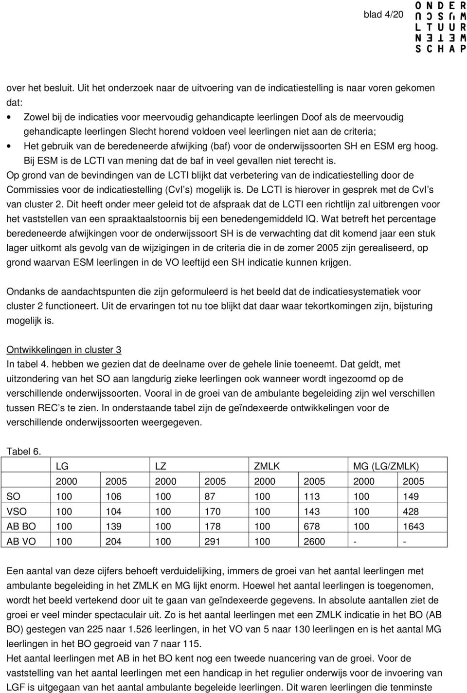 Slecht horend voldoen veel leerlingen niet aan de criteria; Het gebruik van de beredeneerde afwijking (baf) voor de onderwijssoorten SH en ESM erg hoog.