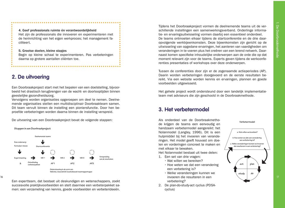 De uitvoering Een Doorbraakproject start met het bepalen van een doelstelling, bijvoorbeeld het drastisch terugbrengen van de wacht- en doorlooptijden binnen geestelijke gezondheidszorg.