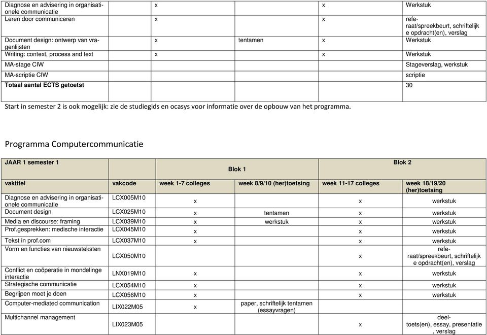 zie de studiegids en ocasys voor informatie over de opbouw van het programma.