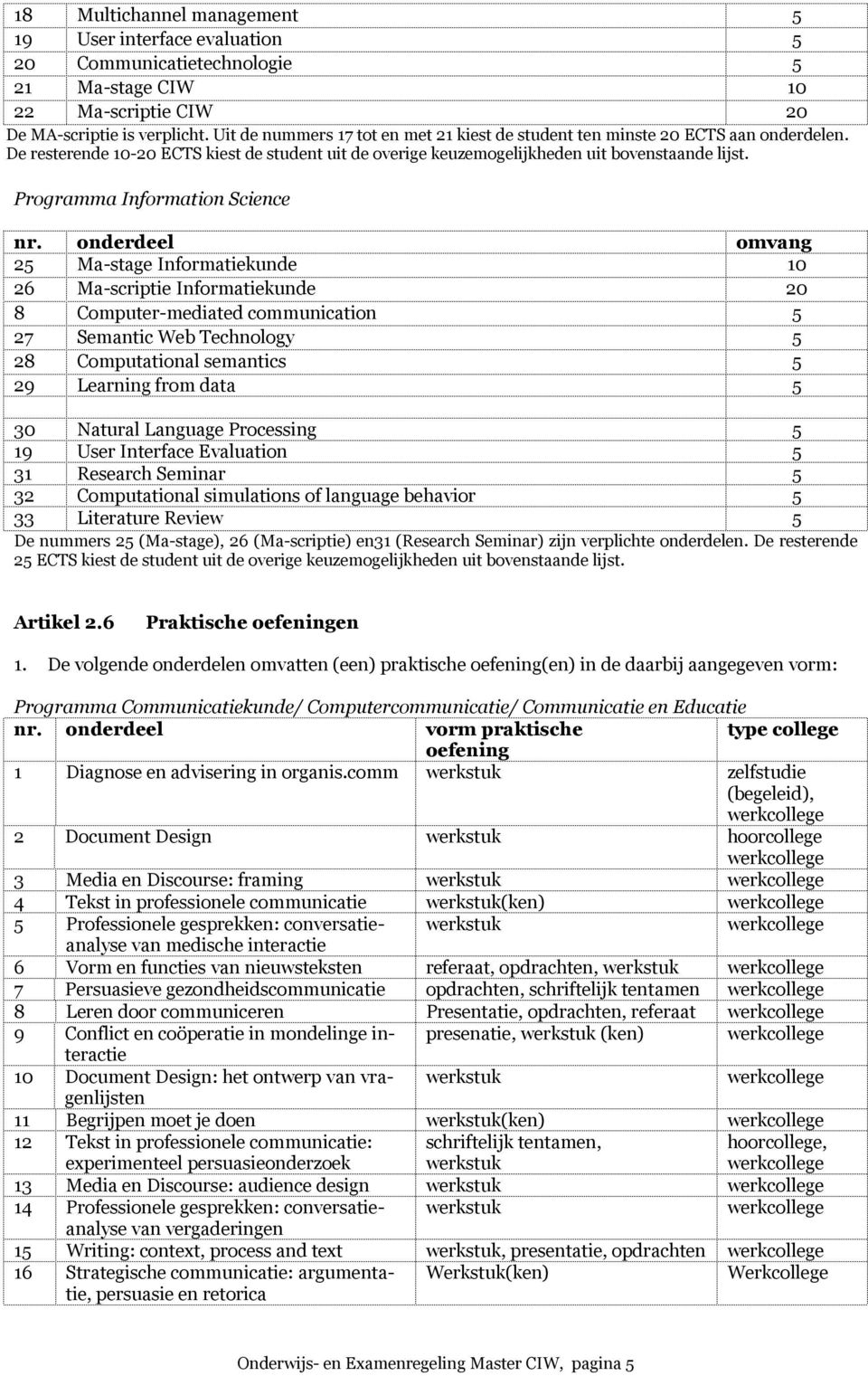 Programma Information Science nr.