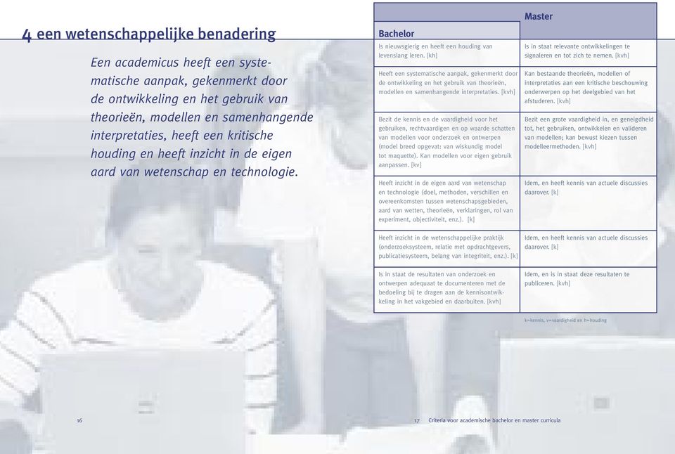 [kh] Heeft een systematische aanpak, gekenmerkt door de ontwikkeling en het gebruik van theorieën, modellen en samenhangende interpretaties.