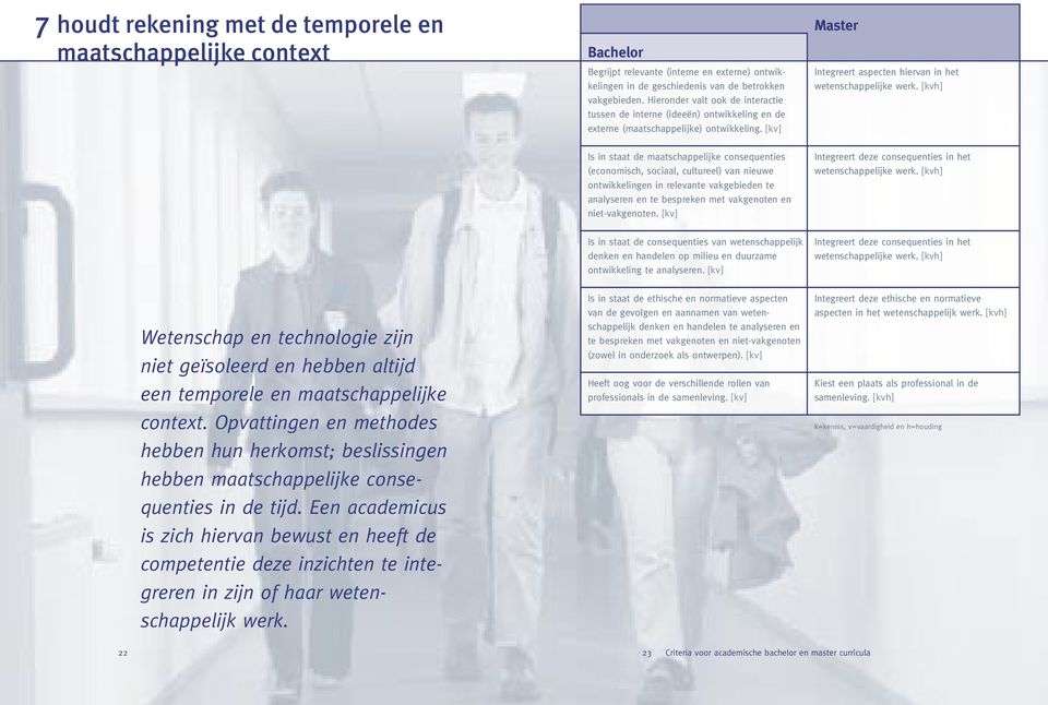 Is in staat de maatschappelijke consequenties (economisch, sociaal, cultureel) van nieuwe ontwikkelingen in relevante vakgebieden te analyseren en te bespreken met vakgenoten en niet-vakgenoten.