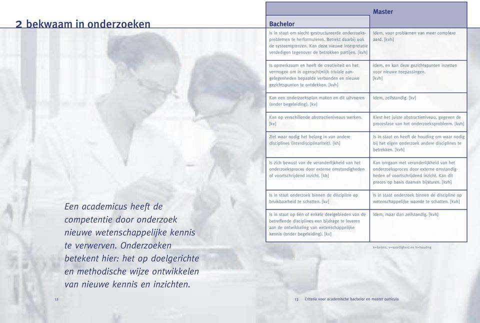 Is opmerkzaam en heeft de creativiteit en het vermogen om in ogenschijnlijk triviale aangelegenheden bepaalde verbanden en nieuwe gezichtspunten te ontdekken.