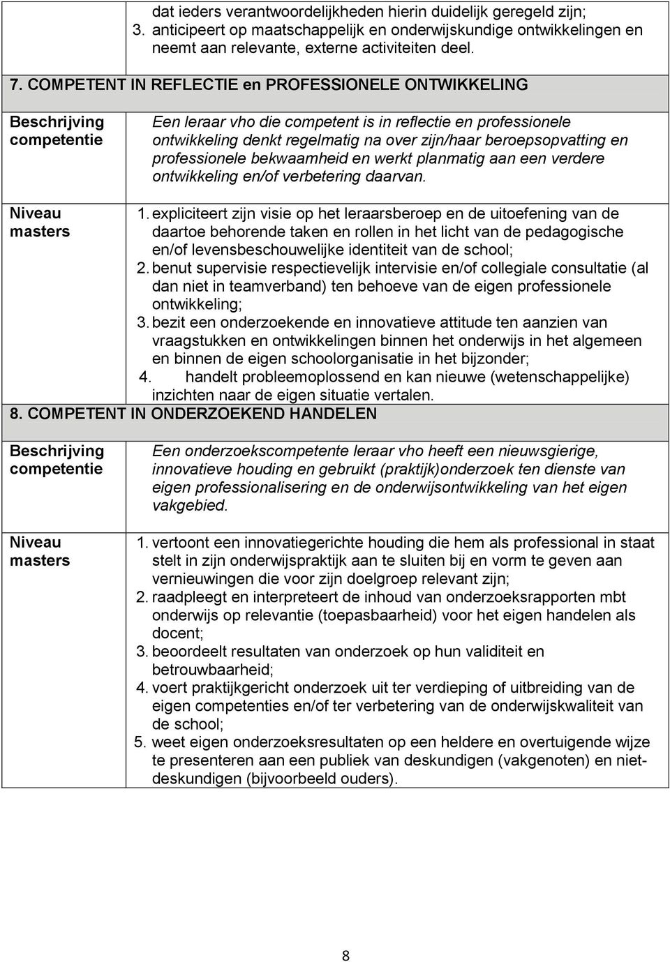 bekwaamheid en werkt planmatig aan een verdere ontwikkeling en/of verbetering daarvan. 1.