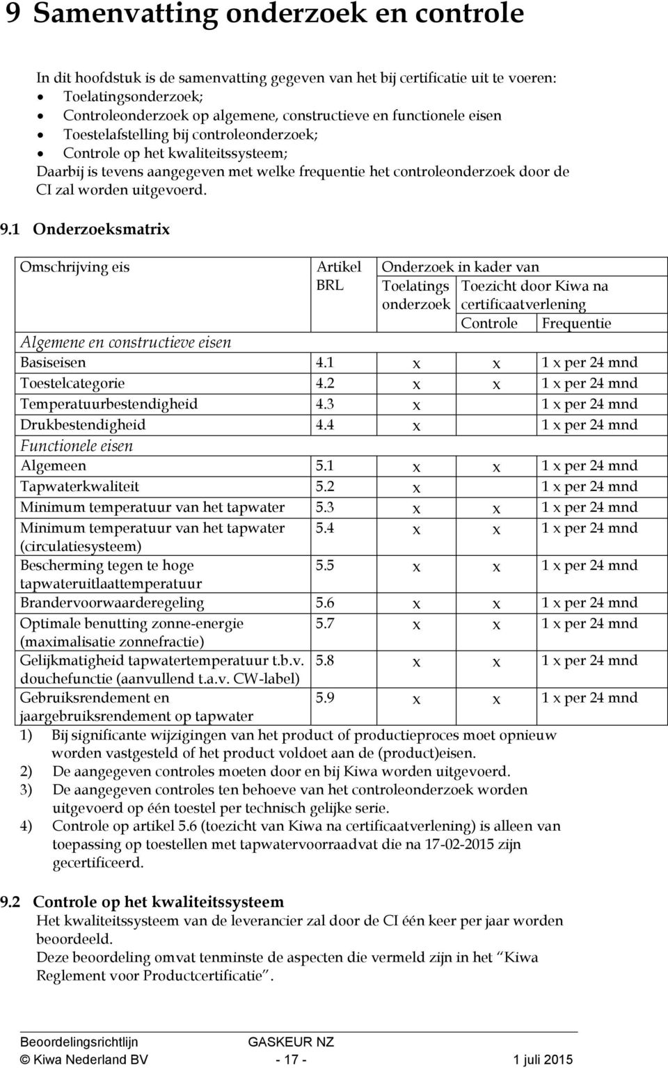 9.1 Onderzoeksmatrix Omschrijving eis Artikel BRL Onderzoek in kader van Toelatings Toezicht door Kiwa na onderzoek certificaatverlening Controle Frequentie Algemene en constructieve eisen Basiseisen