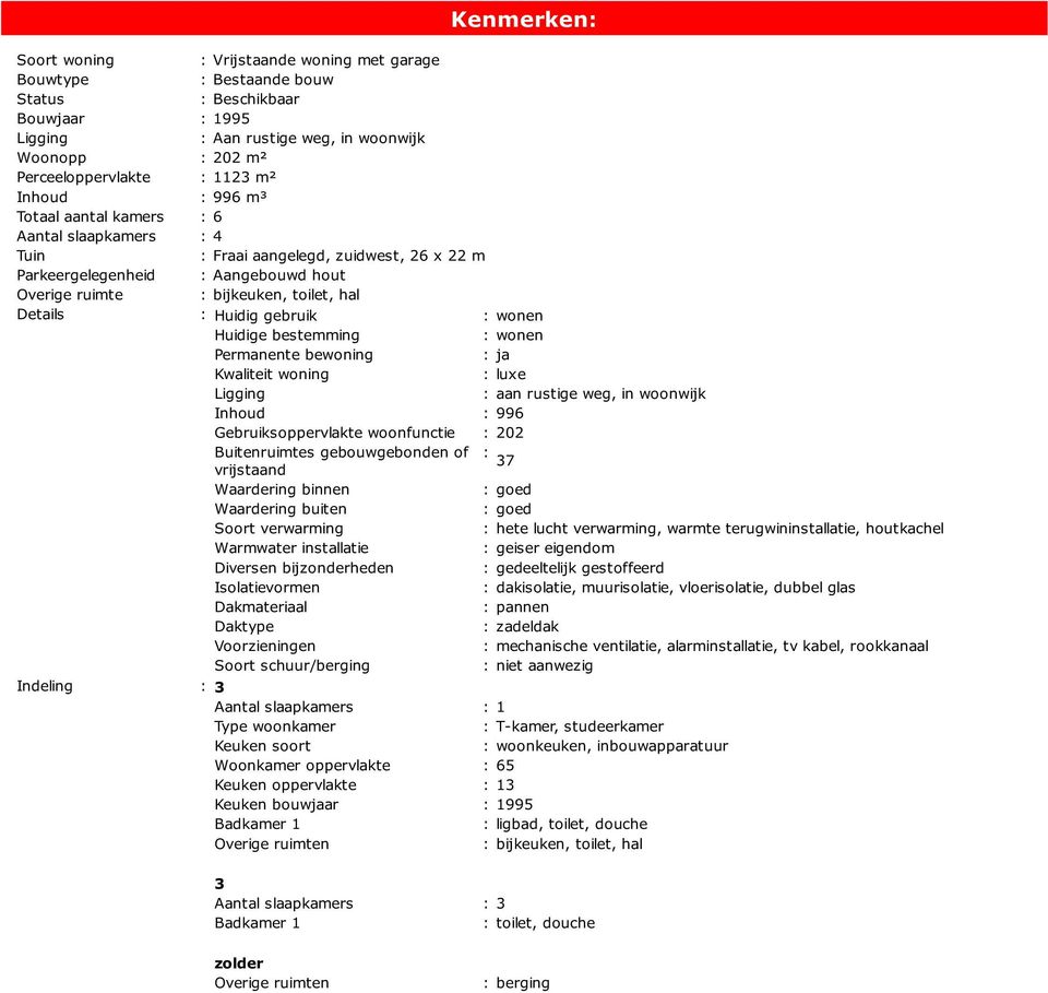 Details : Huidig gebruik : wonen Huidige bestemming : wonen Permanente bewoning : ja Kwaliteit woning : luxe Ligging : aan rustige weg, in woonwijk Inhoud : 996 Gebruiksoppervlakte woonfunctie : 202
