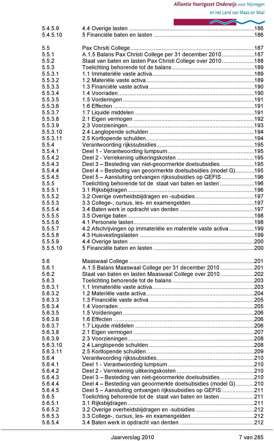 4 Voorraden...190 5.5.3.5 1.5 Vorderingen...191 5.5.3.6 1.6 Effecten...191 5.5.3.7 1.7 Liquide middelen...191 5.5.3.8 2.1 Eigen vermogen...192 5.5.3.9 2.3 Voorzieningen...193 5.5.3.10 2.