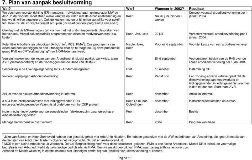 Koen zal dat concept-voorstel schrijven (inclusief concept-programma van eisen).