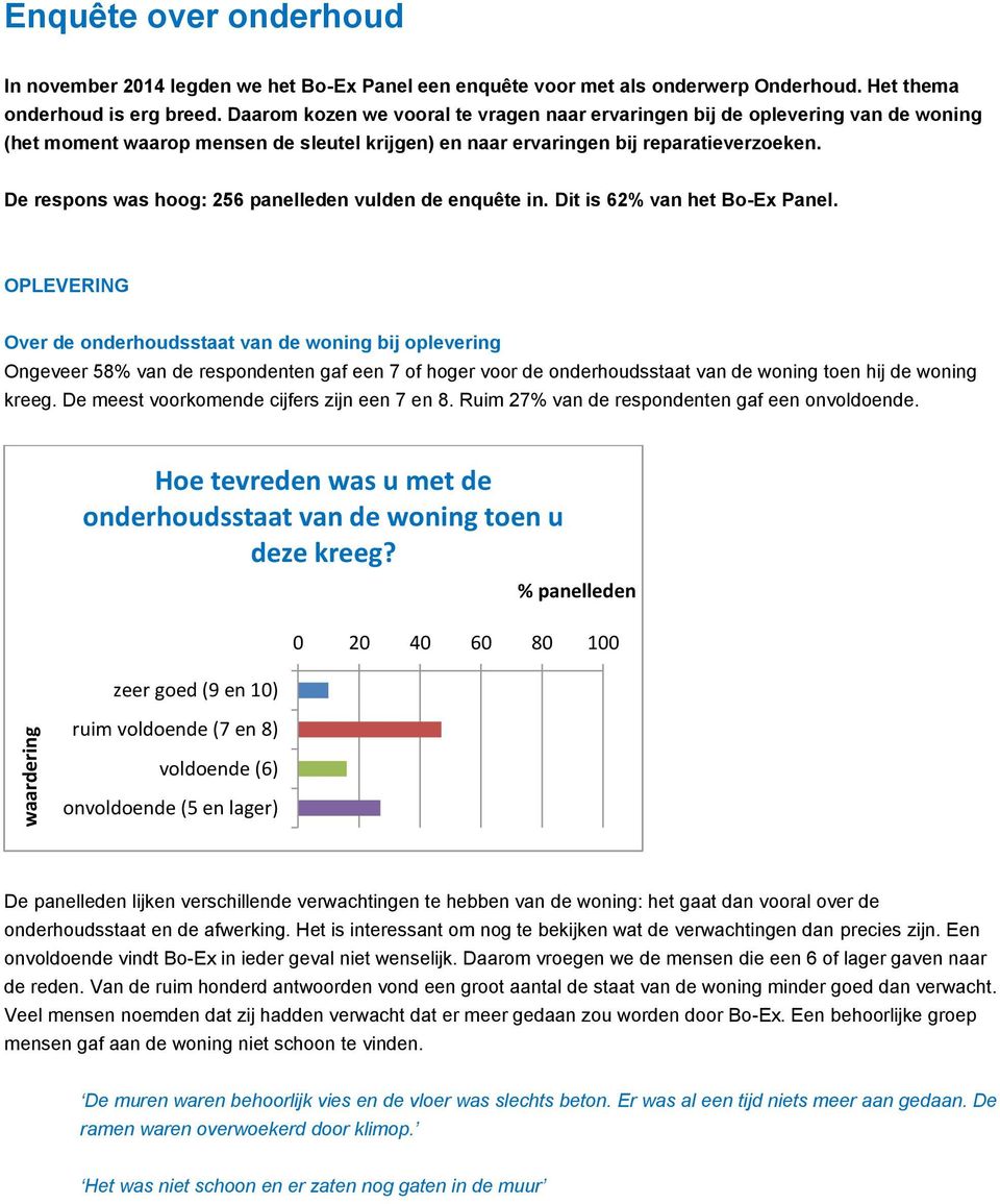 De respons was hoog: 256 panelleden vulden de enquête in. Dit is 62% van het Bo-Ex Panel.