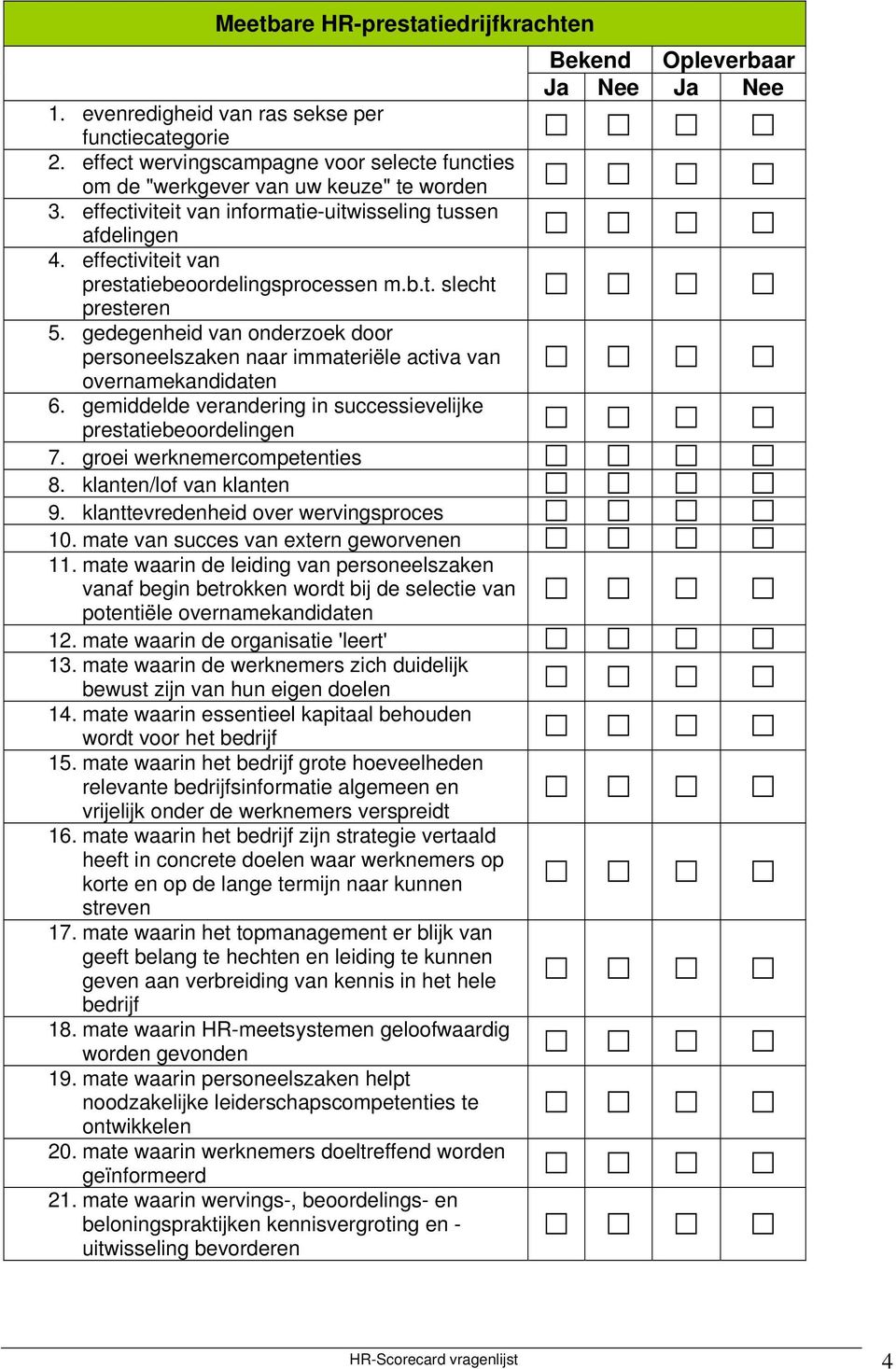 gedegenheid van onderzoek door personeelszaken naar immateriële activa van overnamekandidaten 6. gemiddelde verandering in successievelijke prestatiebeoordelingen 7. groei werknemercompetenties 8.