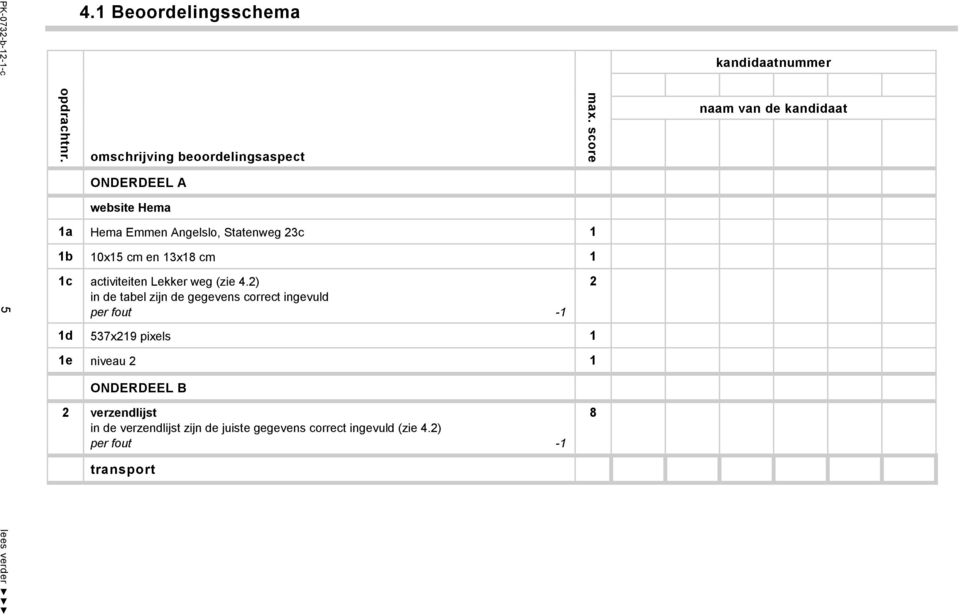 1b 10x15 cm en 13x18 cm 1 1c activiteiten Lekker weg (zie 4.