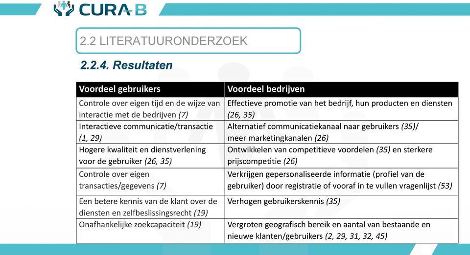 gebruiker (26, 35) Controle over eigen transacties/gegevens (7) Een betere kennis van de klant over de diensten en zelfbeslissingsrecht (19) Onafhankelijke zoekcapaciteit (19) Voordeel bedrijven