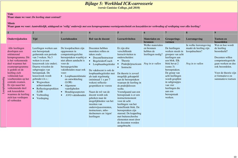 1 2 3 4 5 6 7 8 9 Leerplankundig Onderwijsdoelen ijd Leerinhouden Rol van de docent Leeractiviteiten Materialen en bronnen Welke materialen en bronnen hebben de leerlingen nodig?