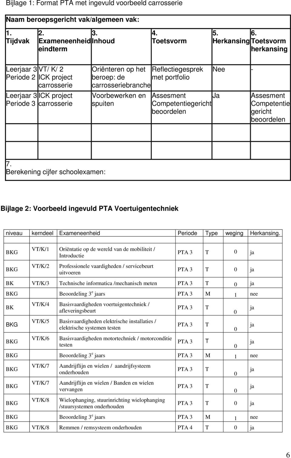 carrosseriebranche Voorbewerken en spuiten Assesment Ja Competentiegericht beoordelen Nee - Assesment Competentie gericht beoordelen 7.