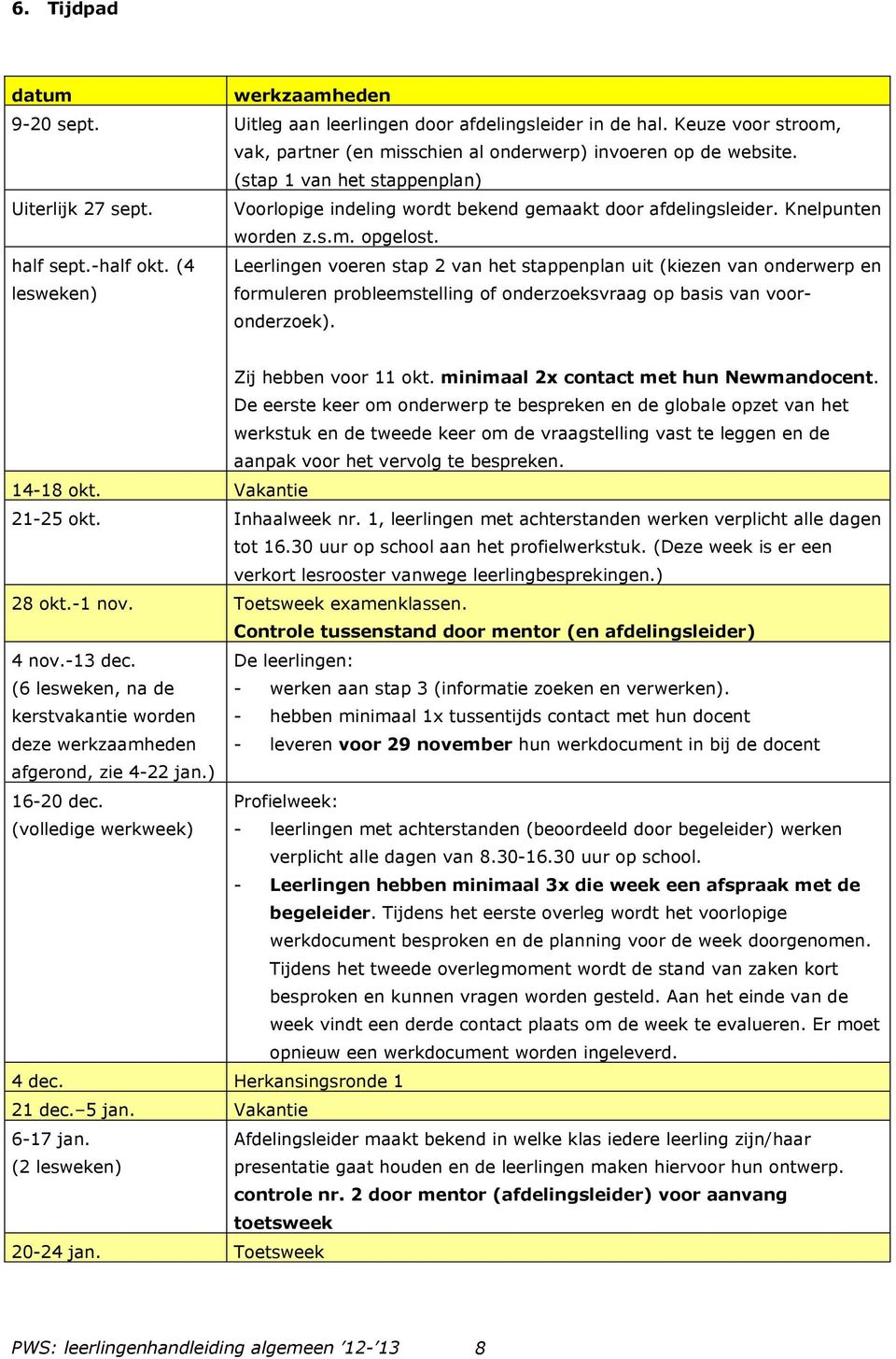 (4 Leerlingen voeren stap 2 van het stappenplan uit (kiezen van onderwerp en lesweken) formuleren probleemstelling of onderzoeksvraag op basis van vooronderzoek). Zij hebben voor 11 okt.